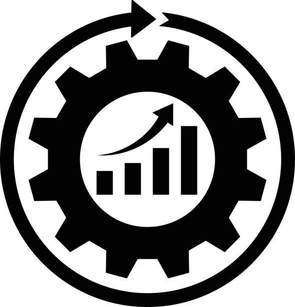 Continuous Improvement